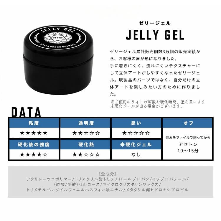 【全品半額coupon配布中】ジェルネイル クリアジェル　大容量15g 18種類から選べる ベースジェル トップジェル マットトップ ビジュージェル ネイル用品 トップコート ベース ビルダージェル クリア オールインワン ジェル 長さだし トップ 長さ出し ネイルジェル ネイル工房 thumbnail 3
