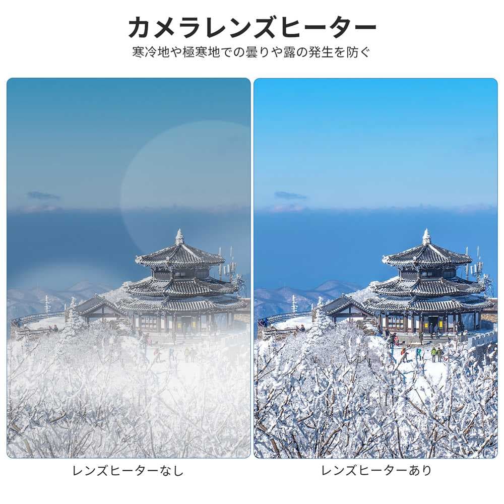 【★楽天1位獲得！】NEEWER USBレンズヒーター 300mm/400mm/500mmレンズウォーマー FPC高速均等加熱技術 DSLRカメラレンズ望遠鏡天体写真用 3つの温度レベル 過電圧/結露/曇りを防止 HW-28/29/30 thumbnail 3