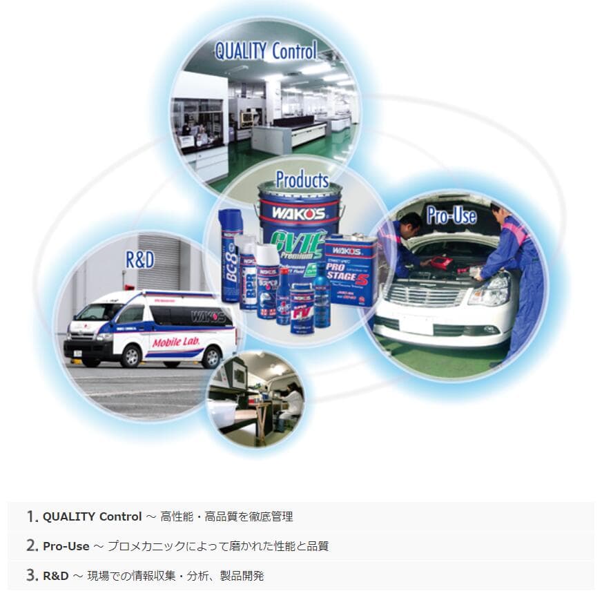 WAKO'S フューエルワン F-1 F102 150ml ワコーズ 燃料添加剤 ガソリン専用 清浄剤 直噴エンジン対応 インジェクター洗浄 カーボン除去 燃費改善 燃料ライン洗浄 GDI対応 和光ケミカル thumbnail 2