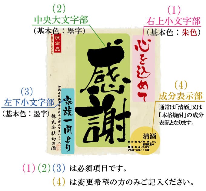 還暦祝い（60歳） プレゼント 日本酒 60年前の新聞付き名入れ酒！ラベルにメッセージを添える純米大吟醸酒【真紅】1800ml 男性 女性 プレゼント ギフト 紅綬褒章 風呂敷包装 高級 父 母 祖父 祖母 おじいちゃん おばあちゃん 上司 ［桐箱入り］　敬老の日　　お酒 恩師 thumbnail 2