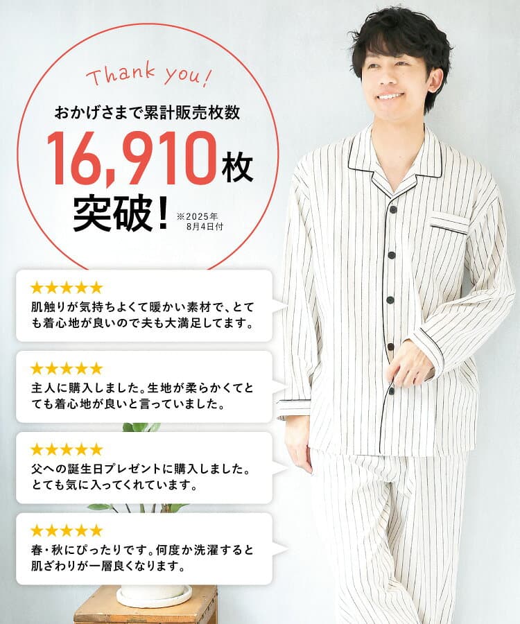 ＼200円OFFクーポン対象／ 【ギフト可】パジャマ メンズ 長袖 綿100% 敬老の日 ギフト 前開き 春 秋 ルームウェア ソフト加工 ビエラ コットン 紳士 男性 男の子 主人 旦那 入院 海外 出張 転勤 プレゼント 孫から 父の日 ルームサプリ M L LL 2L サイズ 73701 圧縮 thumbnail 3