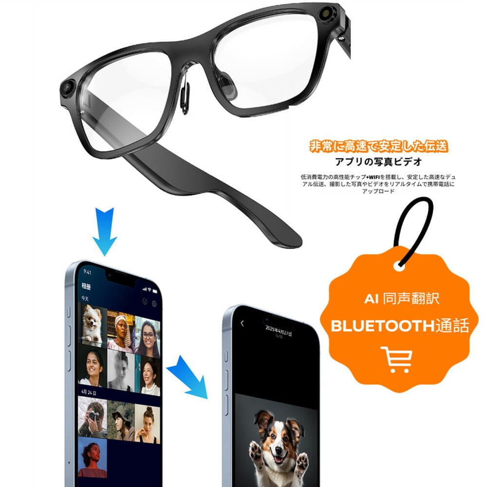 1080P写真撮影 スマート AI 眼鏡 メガネ 同声翻訳 2000W ピクセル*録画 電話をかける ボイスレコーダー 自動文字起こし 翻訳機能付き サングラス 中国語 英語 日本語 台湾語 ベトナム語 韓国語 同時通訳 音声翻訳機 USB磁気充電 コミュニケーション翻訳 AI 画像認識