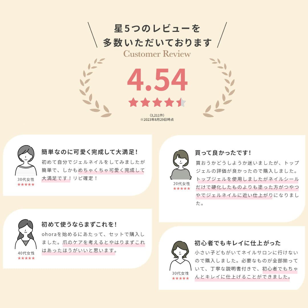 【公式】オフィスネイル：office-nail ohora gelnails nail オホーラ ネイル ジェルネイル ネイルシール セルフネイル ネイルステッカー ジェルネイルシール ネイルデザイン おうちネイル thumbnail 3