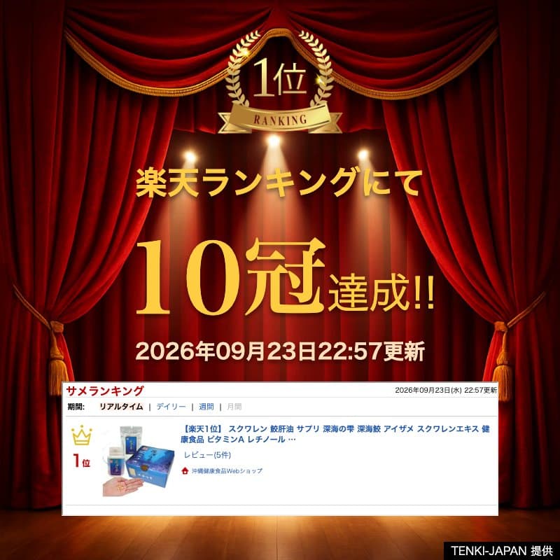 【楽天1位】 スクワレン 鮫肝油 サプリ 深海の雫 深海鮫 アイザメ スクワレンエキス 健康食品 ビタミンA レチノール ビタミンE DHA EPA オメガ3脂肪酸 無添加 生 肝油 サプリメント 日本製 スクワラン本舗 thumbnail 2