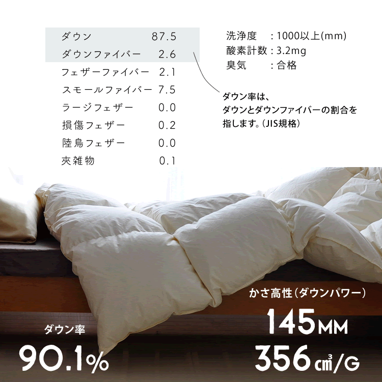 羽毛布団 きなり 綿100% クイーン ニューゴールド 嵩だか145mm ダウンパワー356 国産 キナリ 羽毛ふとん 綿100% 日本製 「楽天ランキング1位・9/27付楽天総合デイリーランキング19位」【3年保証】 あったかグッズ 羽毛布団 thumbnail 3