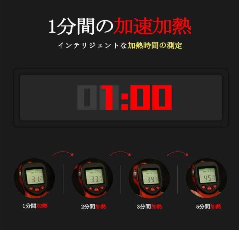 【楽天1位】ヒータージャケット 電熱ジャケット ヒーター内蔵 温度3段階調整 フード取り外し可能 作業着 ホット ジャケット USB充電式 加熱突撃衣 電熱ウェア 加熱 ジャケットメンズ レディース 知能発熱ダウンジャケット 腹部 背中 首 男女兼用 ヒーター 洗濯可能 発熱 thumbnail 3