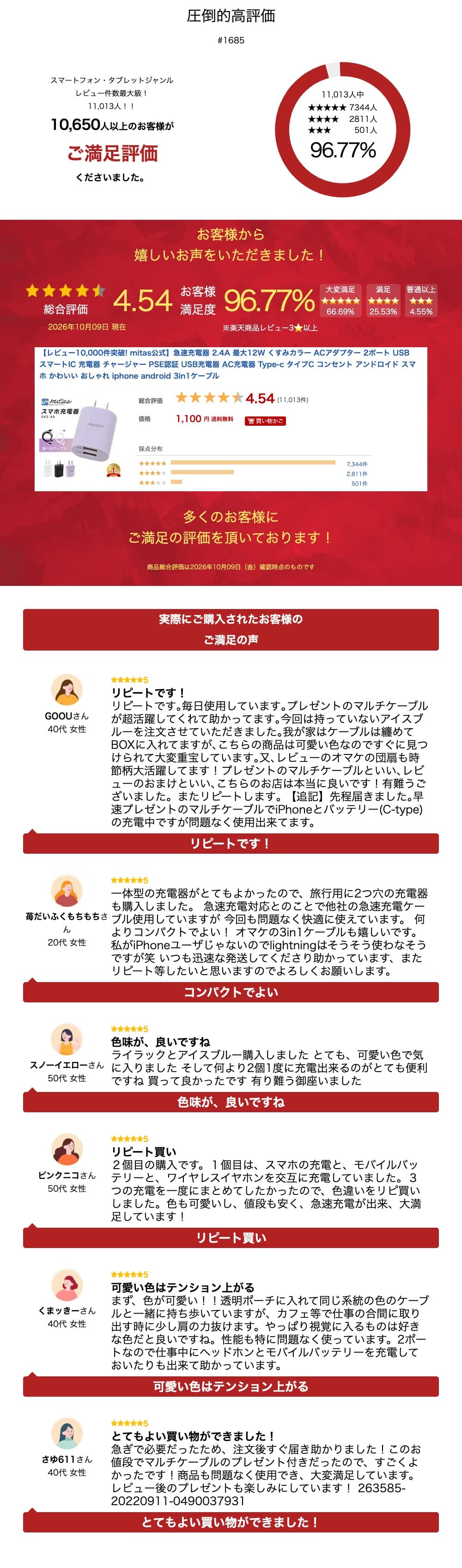 【レビュー10,000件突破! mitas公式】急速充電器 2.4A 最大12W くすみカラー ACアダプター 2ポート USB スマートIC 充電器 チャージャー PSE認証 USB充電器 AC充電器 Type-c タイプC コンセント アンドロイド スマホ かわいい おしゃれ iphone android 3in1ケーブル thumbnail 3