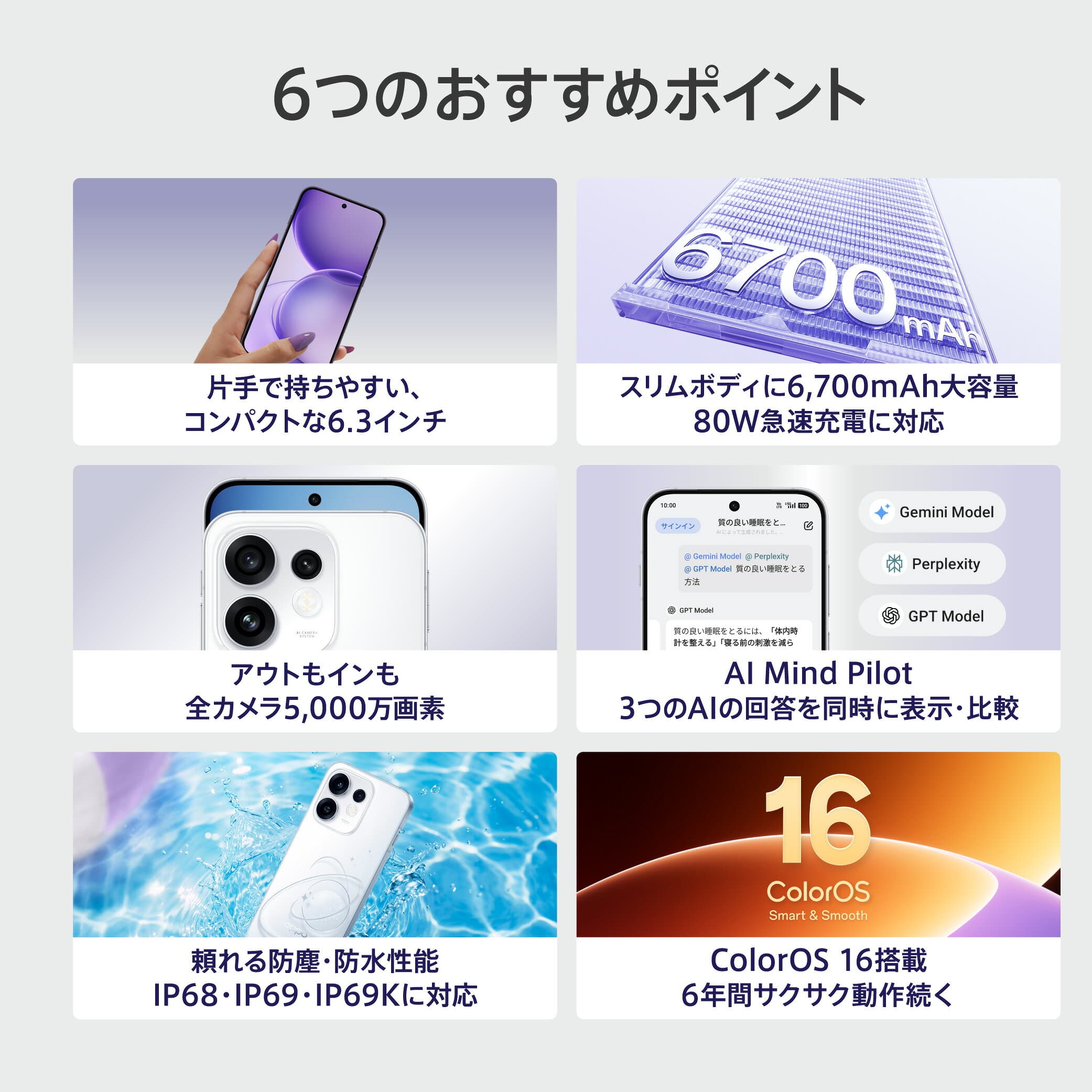 【純正品 5,821 円クーポン配布中】OPPO Reno16 5G SIMフリー Android simfree 5G スマホ 本体 新品 アンドロイド スマートフォン シムフリー 端末 RAM 12GB AI消しゴム 急速充電 大容量バッテリー ディスプレイ指紋認証 DSDV 顔認証 AIスマートフォン thumbnail 2