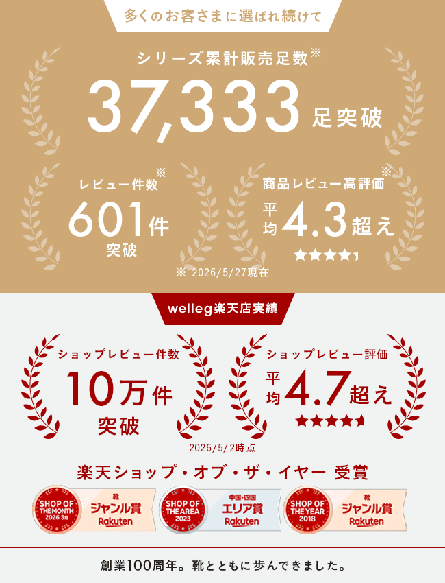 10/9 9:59マデ 4299円 送料無料 レディース オックスフォードシューズ カジュアルシューズ レースアップシューズ おじ靴 3cmヒール 3e タンクソール 痛くない 歩きやすい 大きいサイズ 小さいサイズ ローファー 卒業式 入学式 最強配送 ssa thumbnail 2