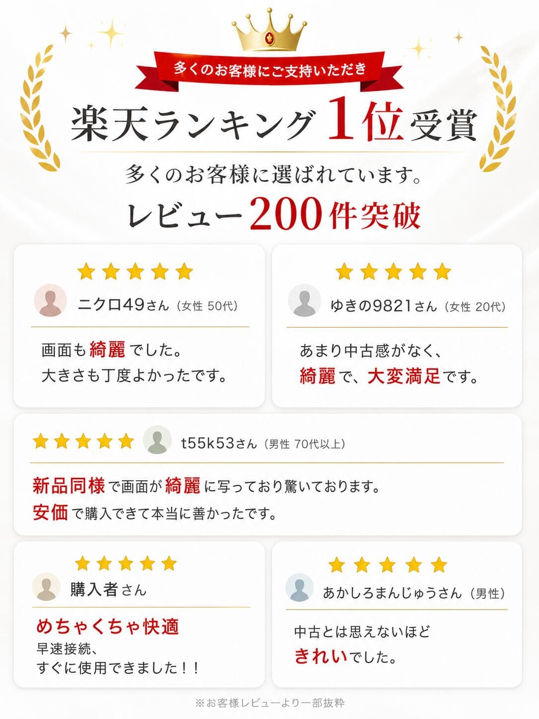 【楽天ランキング1位受賞】アースドリームス 厳選おまかせモニター 21.5型〜27型ワイド 【HDMI対応 / FULL HD解像度】 大手メーカー液晶 (Dell/HP/NEC等) テレワーク デュアルモニター Switch PS4 PS5対応 【整備済み中古品】 thumbnail 3