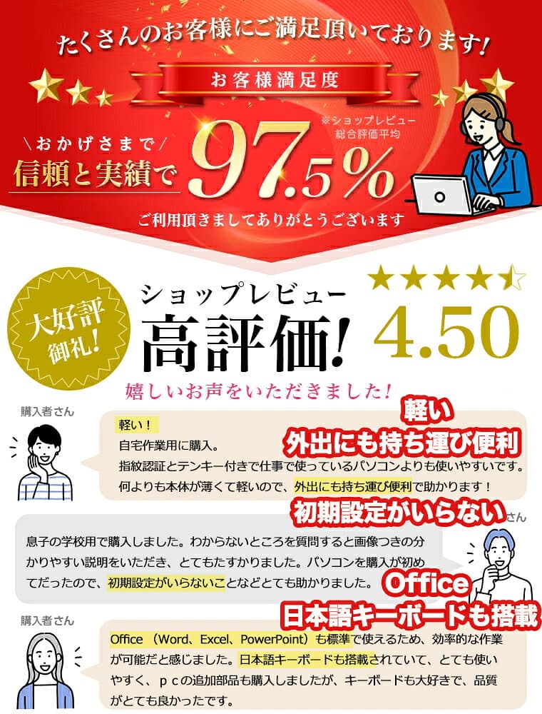 【楽天ランキング1位！】1年保証 パソコン ノートパソコン office付き 第14世代 CPU core i5 i7 celeron N3450 14.1/15.6型 フルHD液晶 高性能メモリ 6~32GB SSD 128GB~2TB 指紋認証 冷却ファzン 初期設定済 Windows11 ノートPC thumbnail 3