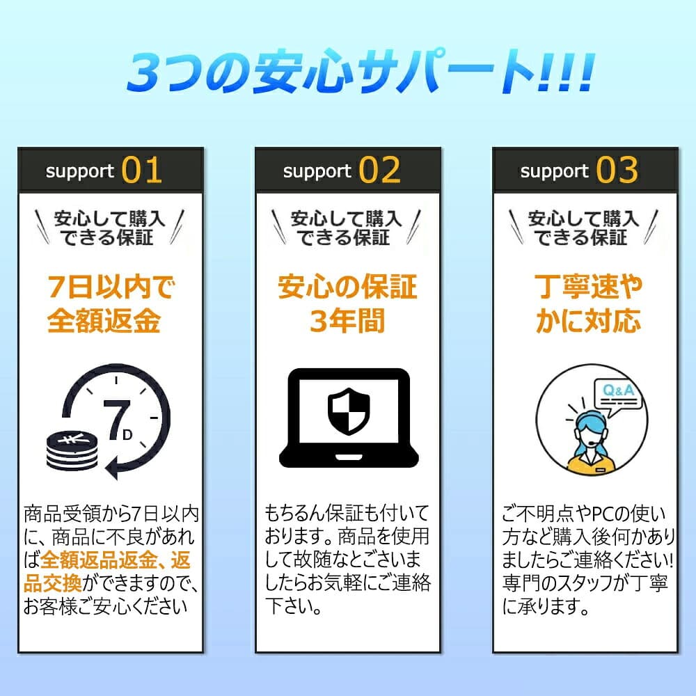 【新品・office付き・WIFI6搭載】デスクトップパソコン office付き デスクトップPC Windows 11 新品 初期設定済み インテル office2021 第4~13世代Intel Core i5-4590S i7 Bluetooth5.2 USB3.2 メモリ 8~16GB 256~1024GB 高速SSD PSE認証済 thumbnail 3