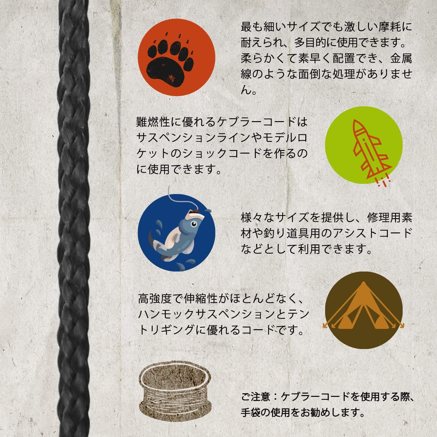 【送料無料】emma kites 100% ブレード ケブラーライン ブラック 高強度 軽量 編み構造 10M x 135kg / 300lb 破断強度 アウトドアスポーツ サバイバル フィッシング ハイキング アクセサリーコード 一般用途 thumbnail 3