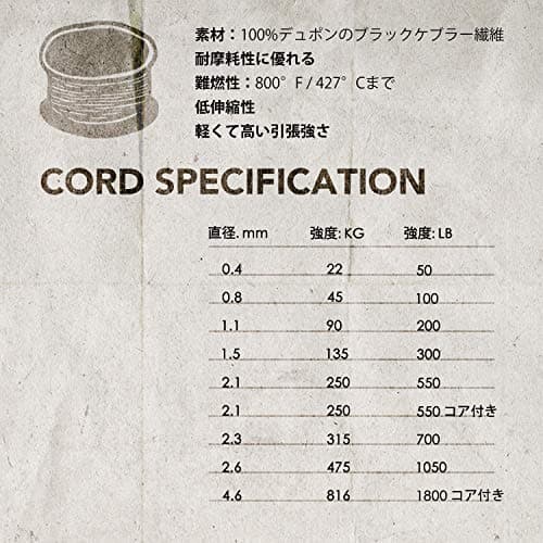 emma kites 100% ブレード ケブラーライン ブラック 高強度 軽量 編み構造 10M x 250kg / 550lb 破断強度 アウトドアスポーツ サバイバル フィッシング ハイキング アクセサリーコード 一般用途 thumbnail 2