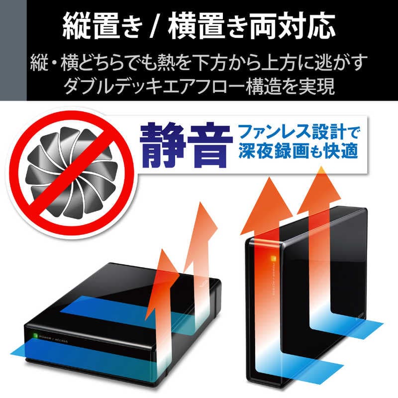 エレコム　ELECOM　ELECOM　SeeQVault　Desktop　Drive　USB3．2（Gen1）　2．0TB　Black　ELD-QEN2020UBK thumbnail 3