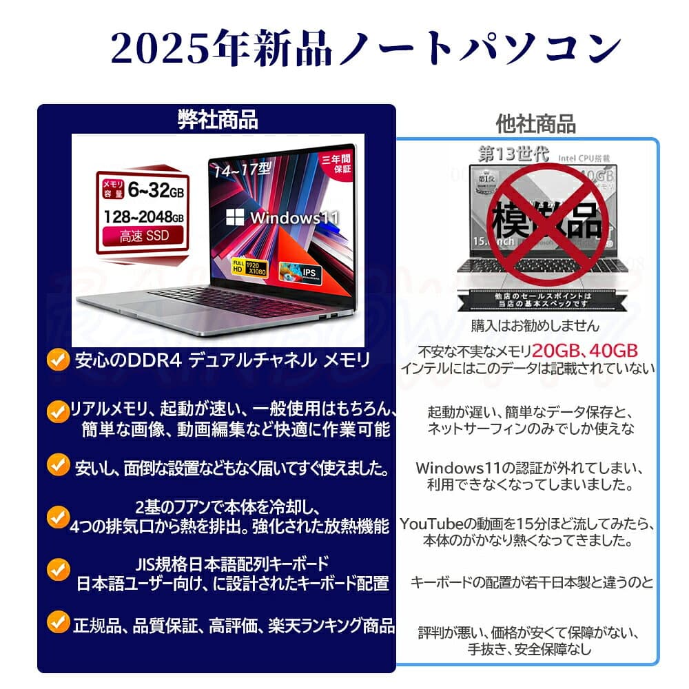 【楽天1位】【10冠達成】＼三年保証／ ノートパソコン パソコン 新品 Office付き 14/15.6/17インチ型 第13世代CPU intel Core i7 i5 i3 i9 メモリ6~32GB SSD128~2TB WEBカメラ テンキー付き 大容量 大画面 zoom 軽量 小型 初心者向け 在宅勤務 初期設定済 Windows11 ノートPC thumbnail 3