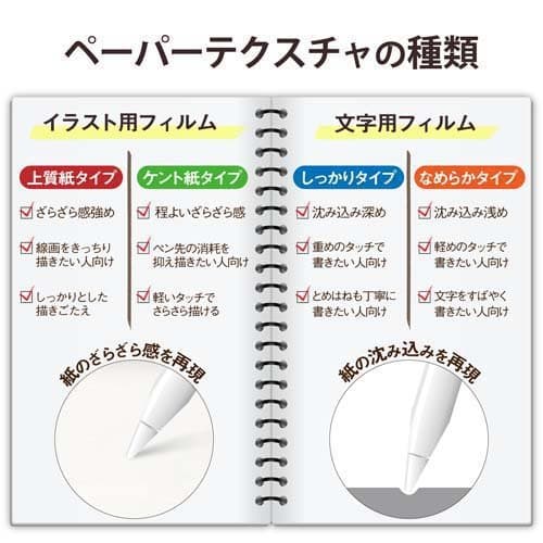 エレコム iPad Air 第4世代 2020年 10.9インチ ペーパーライクフィルム TB-A20MFLAPLL(1枚) thumbnail 2