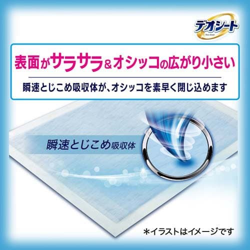 デオシート しっかり超吸収 無香消臭タイプ レギュラー(72枚入)【デオシート】 thumbnail 2