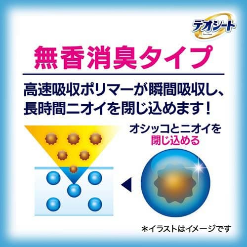 デオシート しっかり超吸収 無香消臭タイプ レギュラー(72枚入)【デオシート】 thumbnail 3