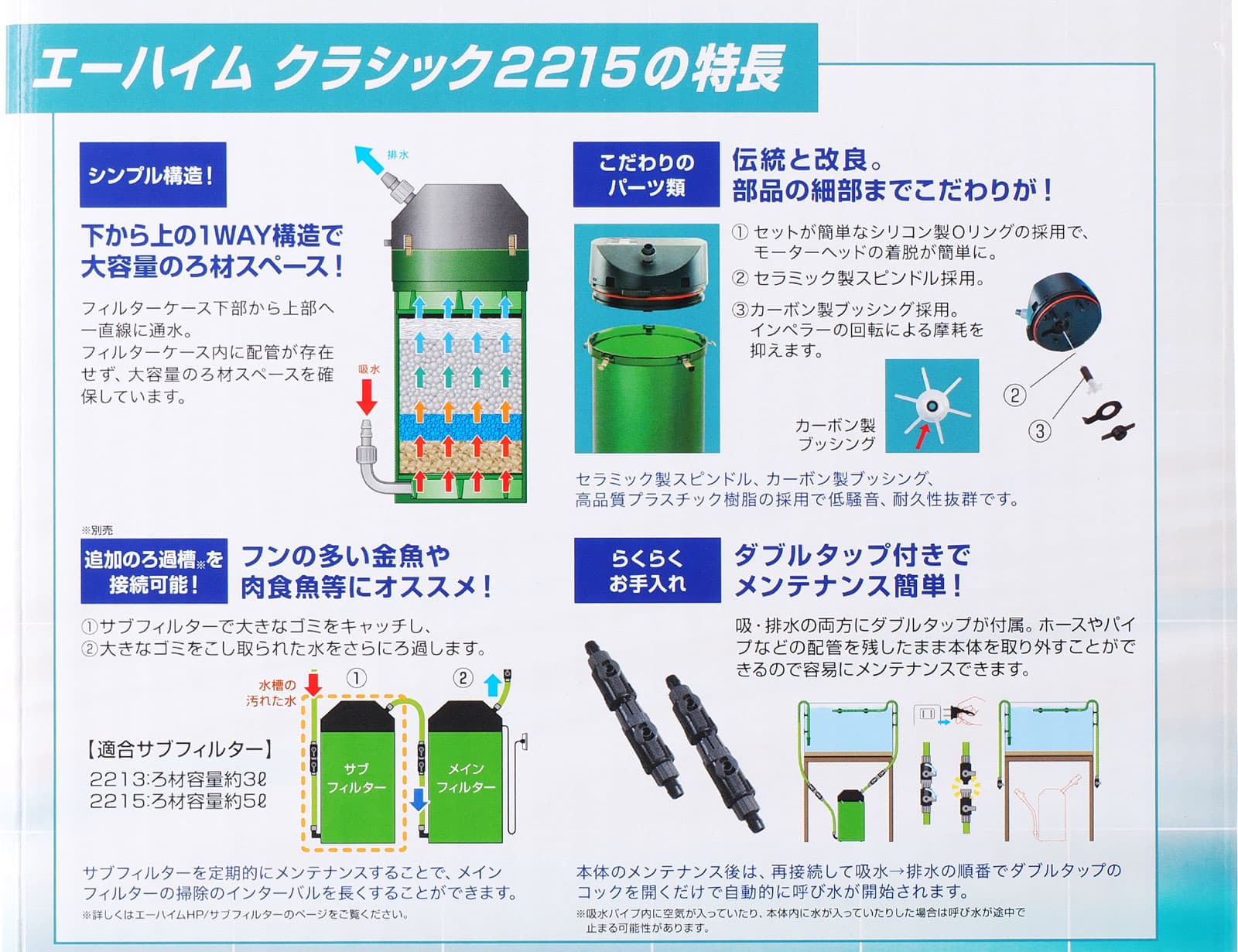 【全国送料無料】エーハイム クラシックフィルター2215 クリアカラー ろ材付きセット Hz共通 thumbnail 3