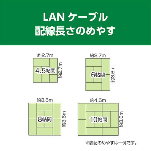 MCO CAT.6A LANケーブル スリム ホワイト 1m C6A-S01WH パソコン周辺機器(代引不可)【メール便配送】【送料無料】 thumbnail 3
