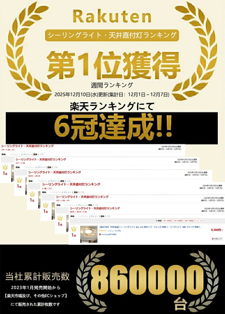 【楽天1位】【5年保証】シーリングライト おしゃれ 明るい ビームテック 照明 シーリングライト 北欧 リビング 照明 led 調光調色 天井照明 電気 寝室 シーリング ライト調色 照明器具 シーリングライト 14畳 12畳 8畳 6畳 10畳 リモコン付き 間接照明 和室 照明 スマホ連携 thumbnail 2