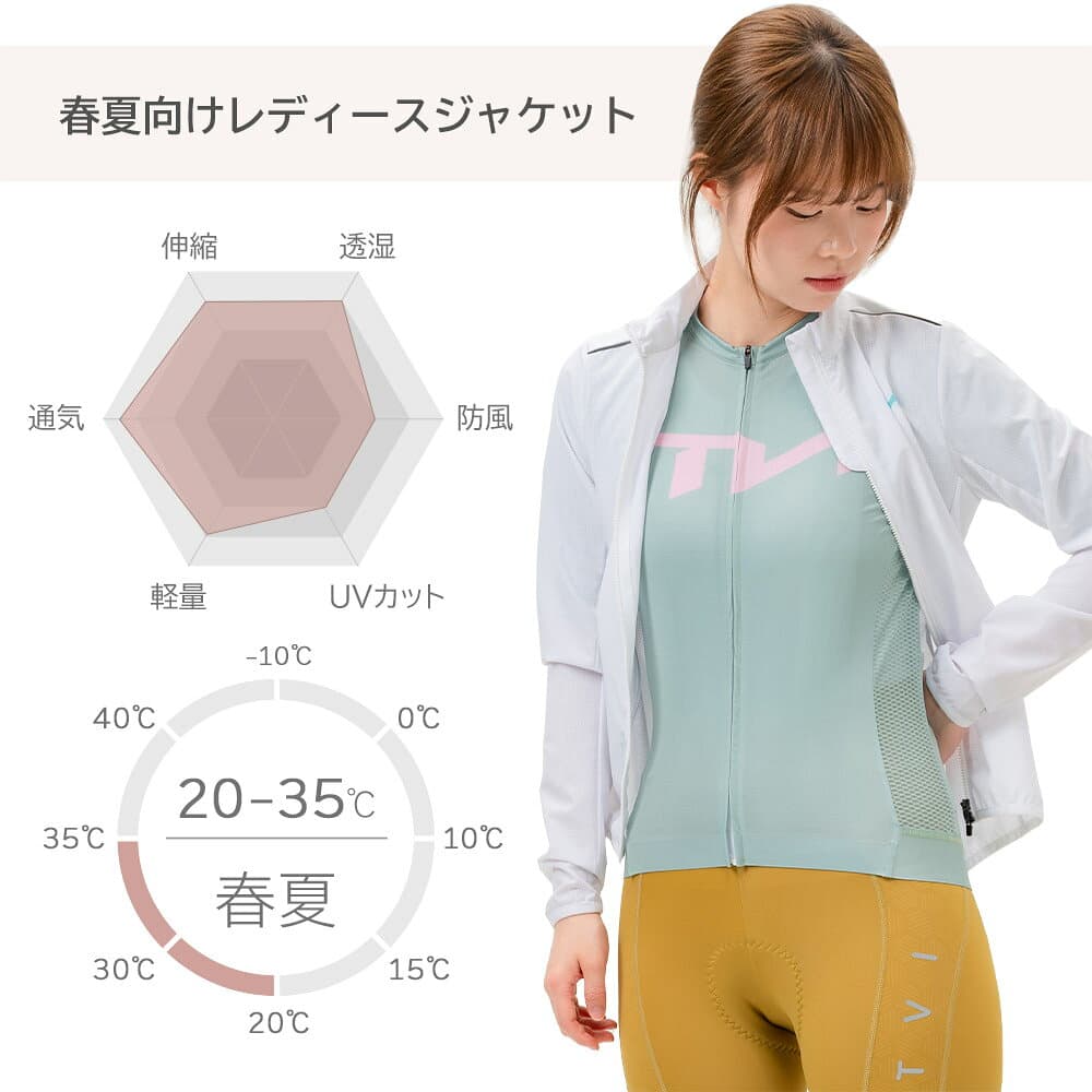 レディース ジャージ 長袖 春夏向け 薄手 サイクリングジャージ サイクルジャージ ジャケット トップス 女性用 上着 羽織り 自転車 ロードバイク スポーツ ランニング 吸湿 透湿 速乾 通気性 ストレッチ 軽量 日除け フィットネス ダブルファスナー TVI-ROCKBROS 15110021 thumbnail 3