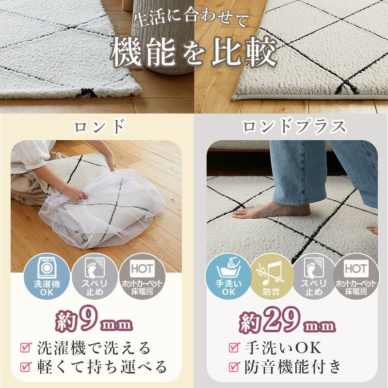 【500円クーポンあり★数量限定】 ラグ ラグマット カーペット ベニワレン 洗える 北欧 韓国 おしゃれ オシャレ オールシーズン モロッコ モロッカン 絨毯 かわいい シャギーラグ 正方形 長方形 ラグカーペット 小さめ 韓国風 白 冬用 冬ラグ thumbnail 3