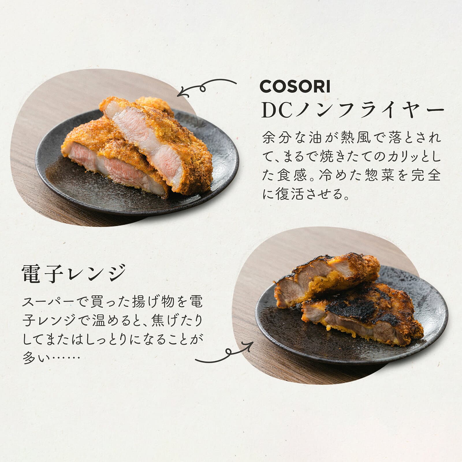 【100%抽選P】ノンフライヤー COSORI CAF-DC601-KJP 6.0L 大容量 電気フライヤー エアフライヤー 卓上 フライヤー 1台多役 ノンオイルフライヤー 一人暮らし 調理家電 家電 家庭用 揚げ物 おかず 便利 油なし ヘルシー 油なし揚物 キッチン家電 温度調整 2年保証 thumbnail 3