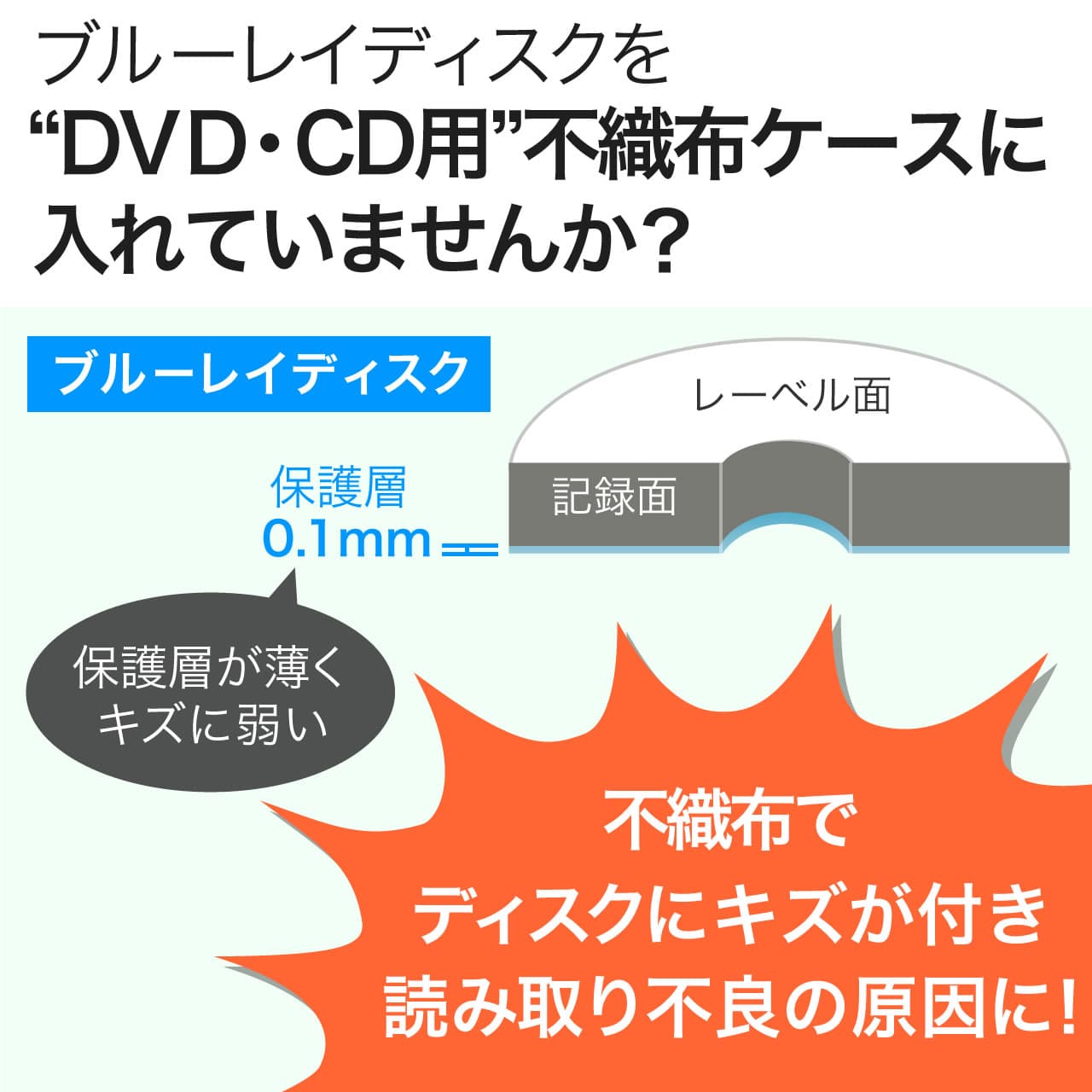 【楽天1位受賞】ブルーレイディスク対応 CDケース DVDケース 不織布ケース 2穴付 両面収納×500枚セット 収納ケース メディアケース Blu-ray・DVD・CD対応 thumbnail 3