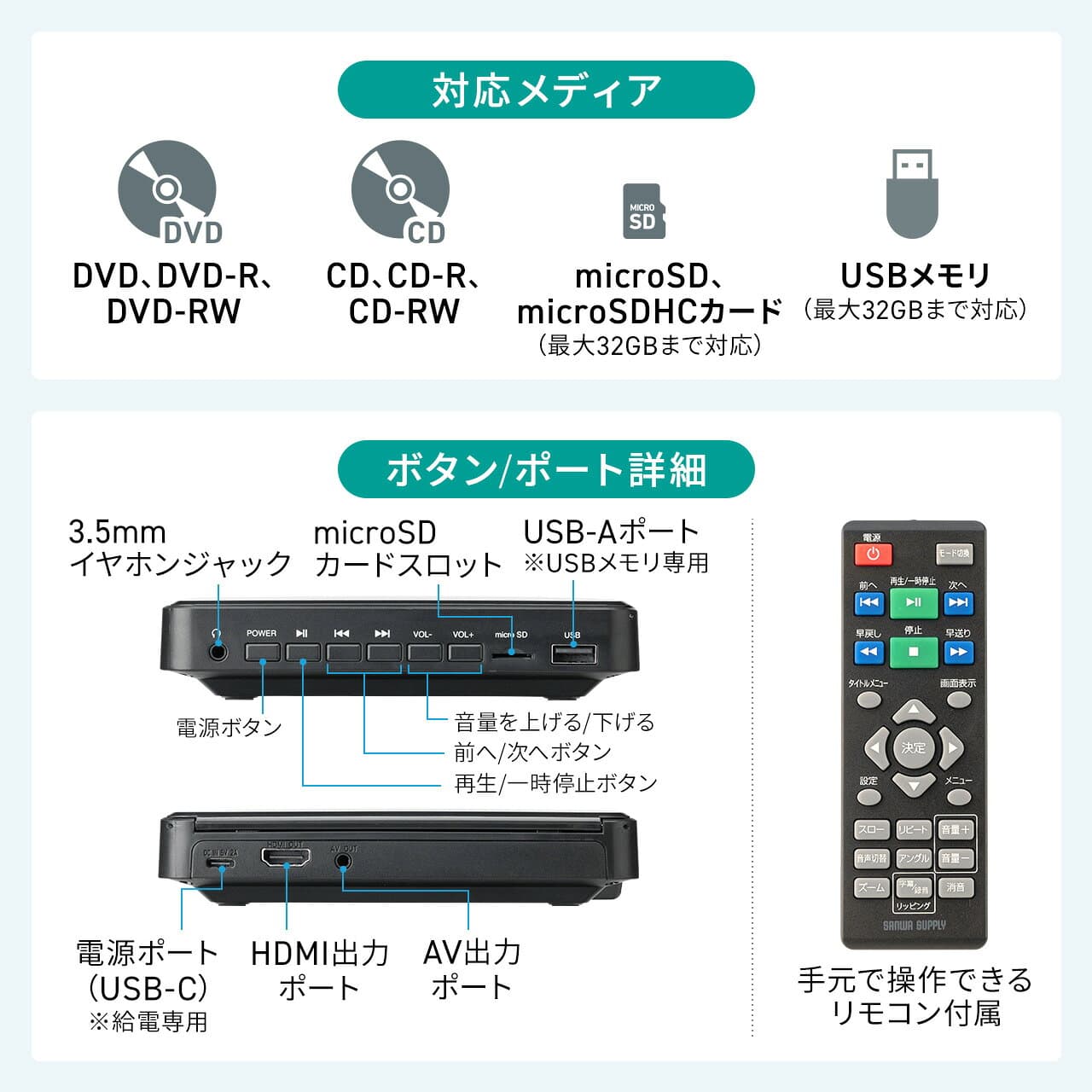 【楽天1位受賞】DVDプレーヤー CDプレーヤー ポータブル ミニ コンパクト 再生専用 USB給電 リージョンフリー 地デジ CPRM対応 HDMI RCA出力 メディアプレーヤー USBメモリ microSDカード再生 日本語説明書 ブラック 車載 車用 thumbnail 3