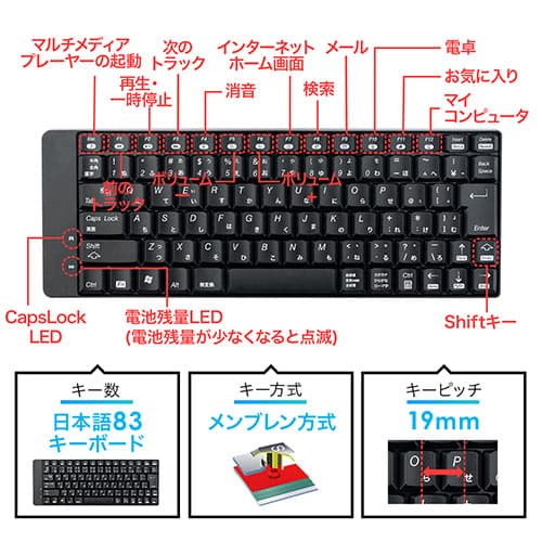 ワイヤレスキーボード マウスセット キーボード 日本語配列(JIS) コンパクト 小型キーボード USB接続 メンブレン 静音マウス ブルーLEDマウス ブラック 無線 thumbnail 3
