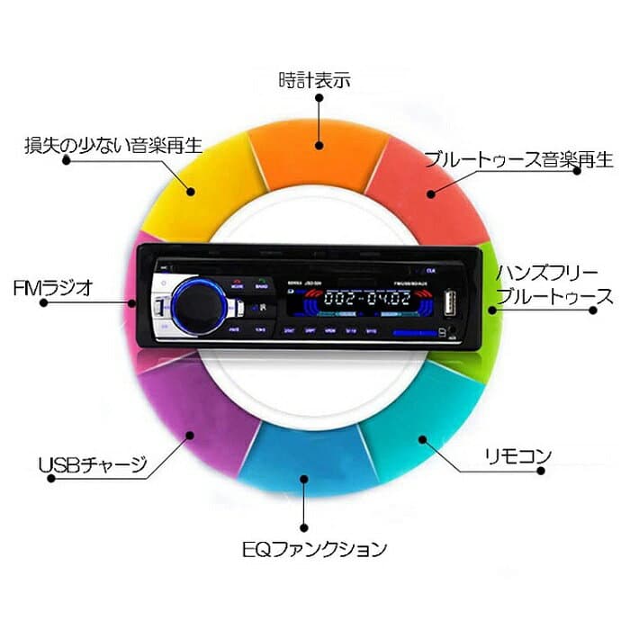 【マラソンポイント10倍】送料無料 カーオーディオ 車載 プレーヤー 1DIN bluetooth MP3 ハンズフリー チューナー FMラジオ メインユニット USBポート搭載 リモコン付属 USB micro SD RCA 12V 24V通用 日本語説明書付き thumbnail 3