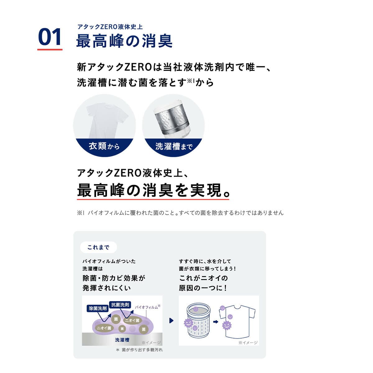 【ケース販売】花王 アタックZERO ドラム式専用 つめかえ用 1140g ケース まとめ買い | 濡れ戻り臭 汗臭 生乾き臭 3大悪臭ゼロへ ドラム式専用 洗濯洗剤 thumbnail 3