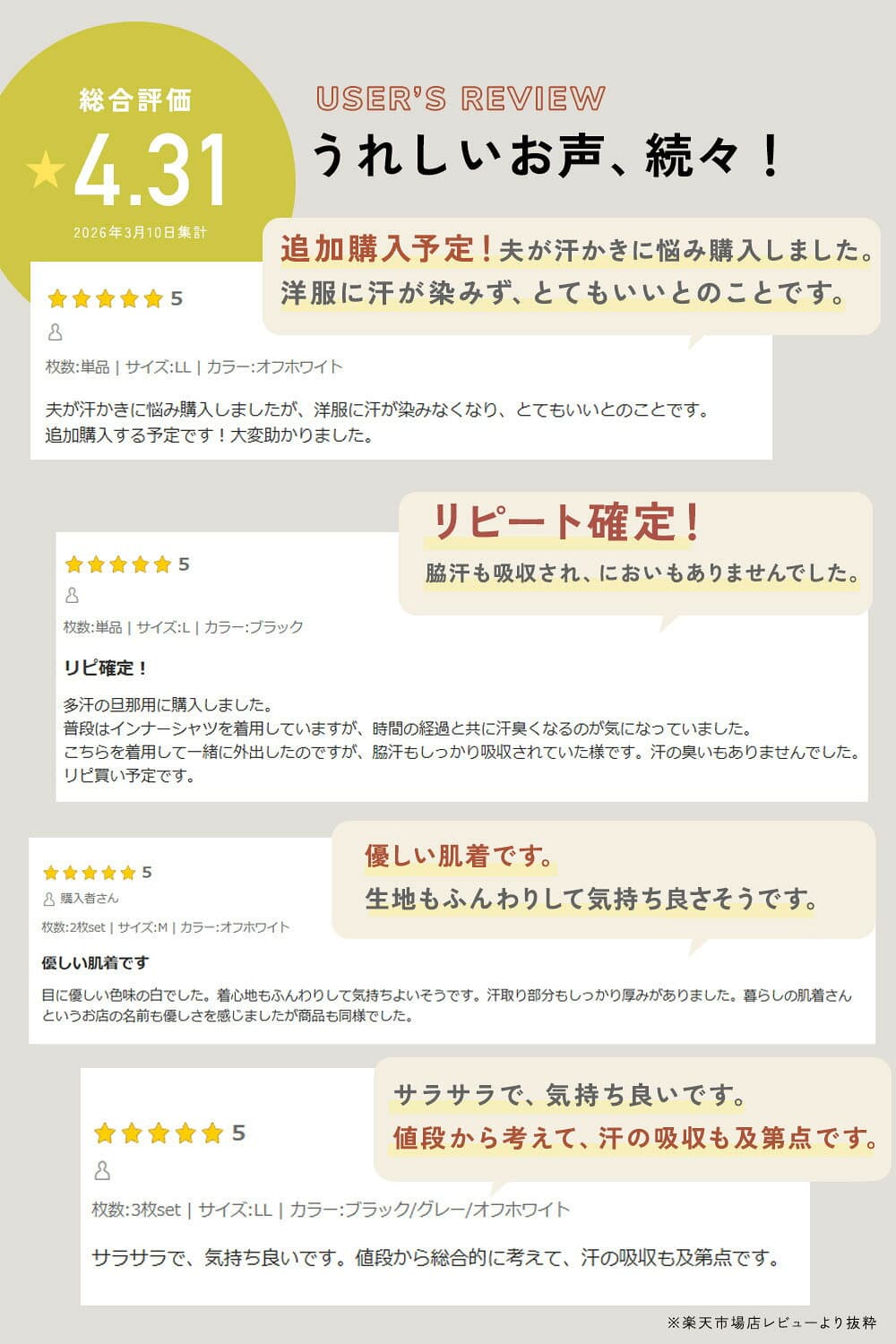 【P20倍!! 10/9迄】素肌ドライ 汗取り インナー 2分袖 V首 メンズ 春夏 脇汗 シャツ パッド付き ドライ 汗染み 防止 汗 対策 シャツ 綿混 汗とり パット付き スーツ 出張 吸汗速乾 肌着 日用品 紳士 送料無料 男性 L4791T-E thumbnail 3