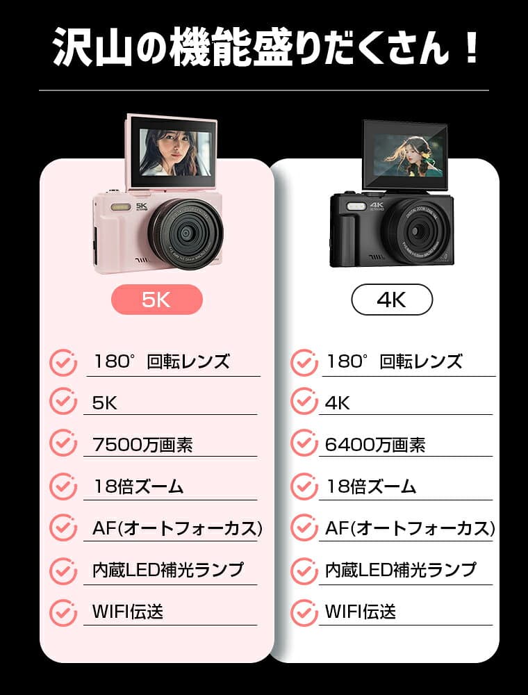 ＼⭐期間限定♪10%OFFクーポン✨／【バッテリー*2無料贈呈】デジタルカメラ コンパクト 5K録画デジタルカメラ wifi対応 デジタルカメラ 自撮り撮影カメラ コンデジ 180°回転自撮り 7500/6400万画素 3.0インチ画面 18倍ズーム タイマー撮影 256GB/128GB/64GB MicroSDカード thumbnail 3