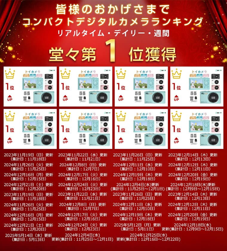 【32GB SDカード無料贈呈★4400万画素】デジタルカメラ キッズカメラトイカメラコンデジ16倍ズーム4K高解像度タイマー撮影2.4インチ大画面コンパクトデジカメ1080PAF子供カメラ初心者学生入学祝いこども用女の子男の子操作簡単 thumbnail 2