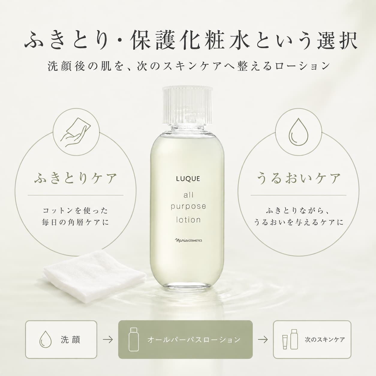 【秋SALE開催中★クーポンで3,100円〜｜5%OFF】naris ナリス LUQUE ルクエ オールパーパスローション 210ml ふきとり化粧水 保護化粧水 ローション 角層ケア 保湿ケア 弱酸性 日本製 スキンケア thumbnail 3