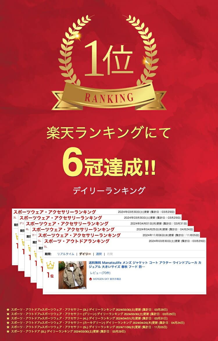 メンズ ジャケット ウインドブレーカー コート 春秋 防風 撥水 軽量 フード付き マウンテンパーカー 大きいサイズ アウター カジュアル 登山 ハイキング キャンプ 釣り ジョギング アウトドア 通勤 通学 春服 秋服 thumbnail 3