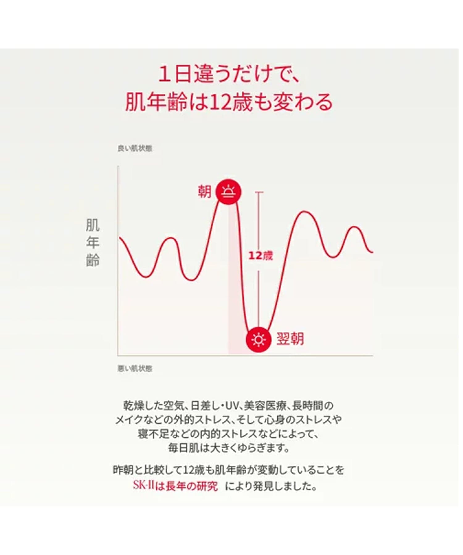 SK-II 【公式】 SK-II SK2 エスケーツー フェイシャルトリートメント エッセンス 230mL エスケーツー スキンケア 化粧水【送料無料】 thumbnail 3