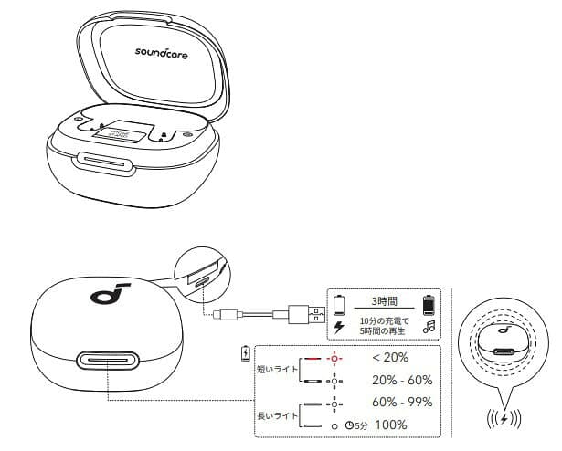 【充電ケースのみ】 Anker Soundcore P40i ブラック 黒 イヤホン アンカー イヤフォン 充電器 正規品 thumbnail 2