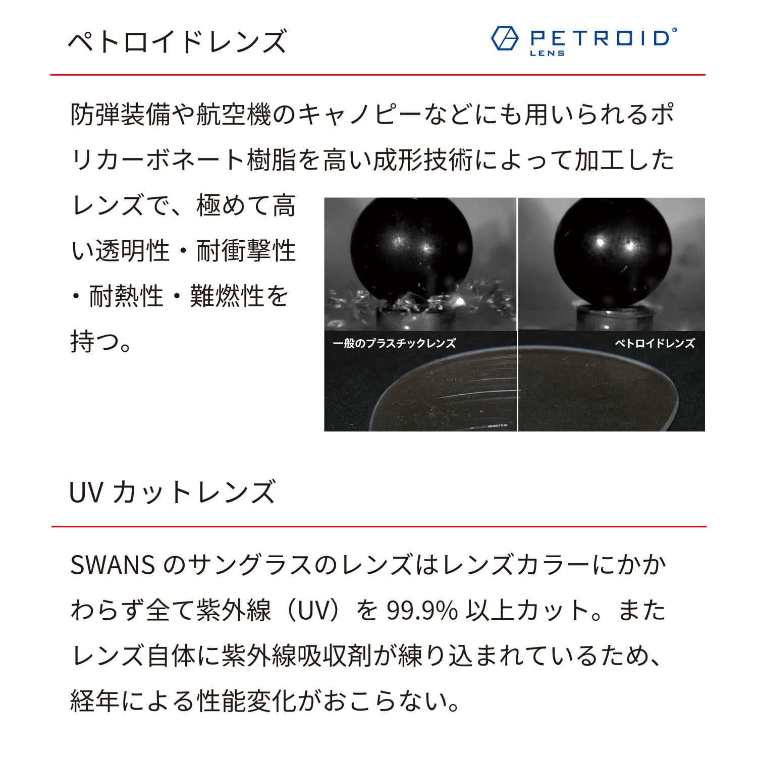 【公式】 SWANS スワンズ サングラス UVカット ミラー SALF-0712 COP Airless Leaf-fit ゴルフ 運転 ドライブ 釣り フィッシング アウトドア キャンプ レジャー 旅行 ライフスタイル カジュアル スポーツサングラス 紫外線カット 紫外線対策 日本製 送料無料 thumbnail 3