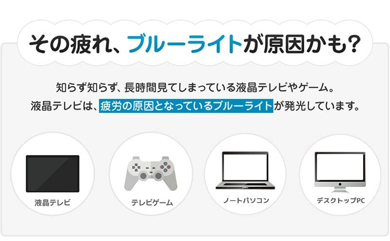 【全品5%OFFクーポン★10/13 09:59まで】ブルーライトカット ノートPC用保護パネル 17.3インチ 17.3型 【2mm厚】【カット率33.2％】【ノートパソコン 保護パネル 保護フィルム 液晶 保護 パネル テレビカバー パソコン PC テレワーク】 SZ-173 thumbnail 3