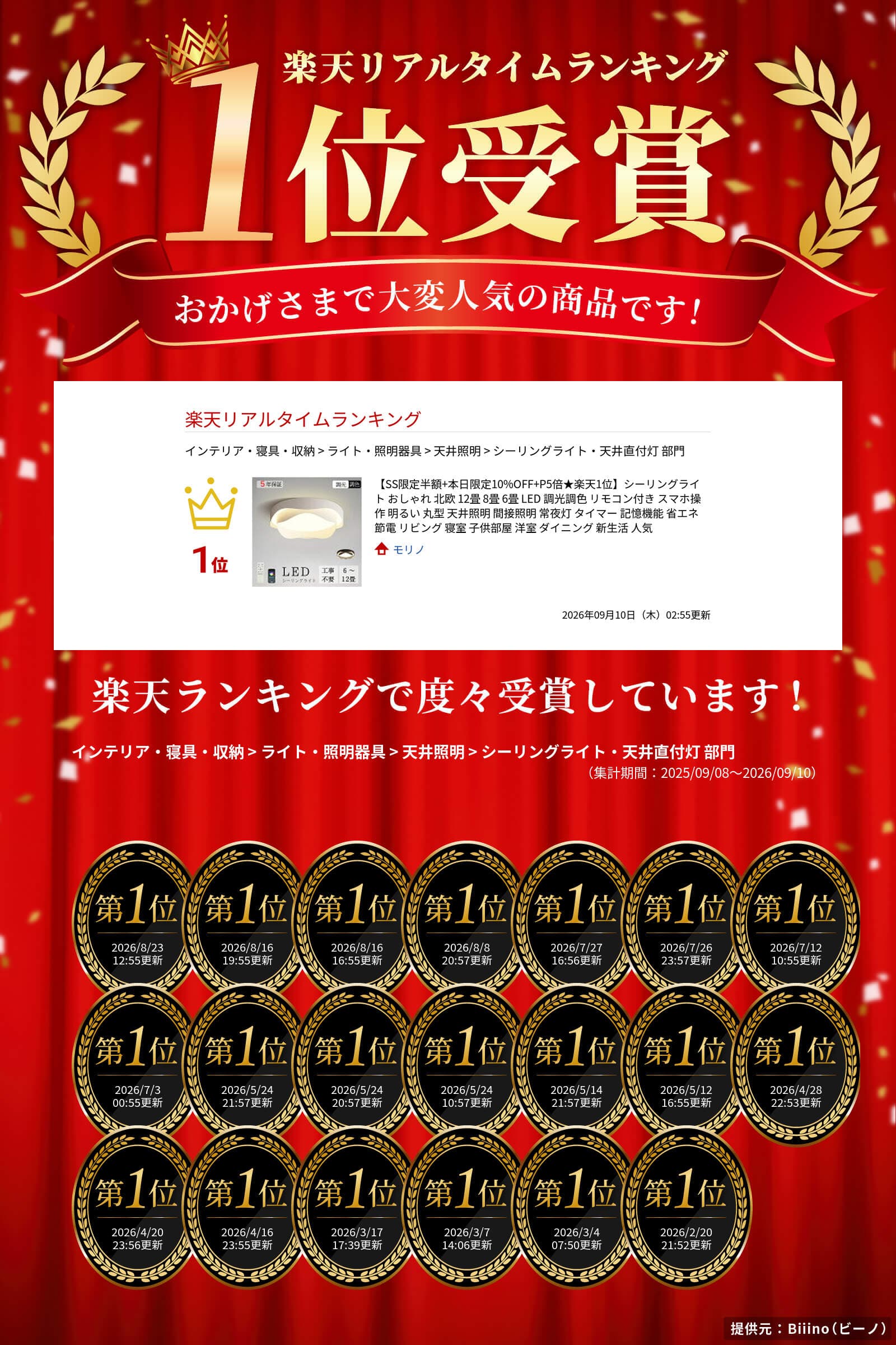 【本日まで，1200円OFF+最大P10倍★楽天1位★5年保証】シーリングライト おしゃれ 北欧 12畳 8畳 6畳 LED 調光調色 リモコン付き スマホ操作 明るい 丸型 天井照明 間接照明 常夜灯 タイマー 記憶機能 省エネ 節電 リビング 寝室 子供部屋 洋室 ダイニング 新生活 人気 thumbnail 2