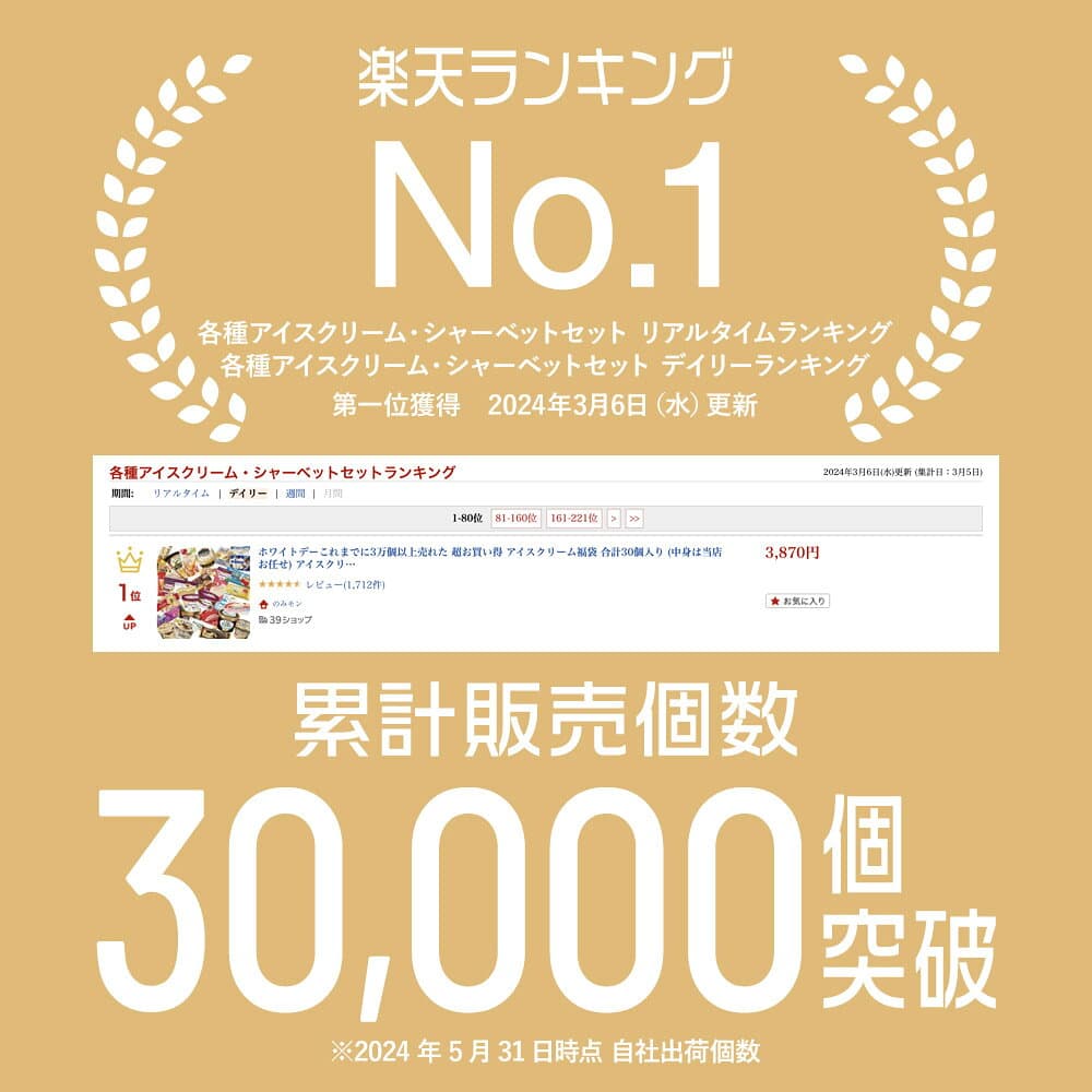 【300円オフクーポン！早い者勝ち！】敬老の日 これまでに3万個以上売れた 超お買い得 アイスクリーム福袋 合計30個入り (中身は当店お任せ) アイスクリーム アイス 福袋 　ギフト　詰め合わせ　詰め合わせ 大容量 訳あり ハーゲンダッツ 　fukubukuro thumbnail 2