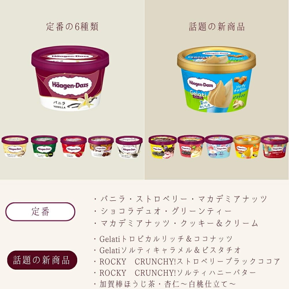 【300円オフクーポン！早い者勝ち！】敬老の日 夏ギフト アイス ハーゲンダッツ プレミアムセレクション12個セット 詰め合わせ ミニカップ セット アイスクリーム 贈り物 プレゼント thumbnail 2