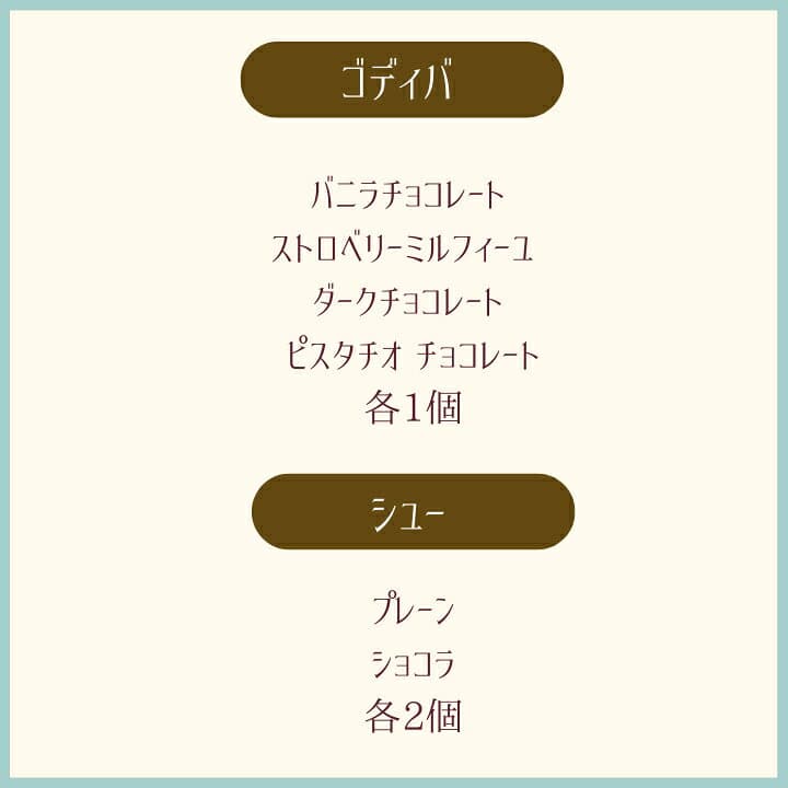 【300円オフクーポン！早い者勝ち！】敬老の日 ゴディバ アイスクリーム4種類・シュー皮4個 GODIVA godiva ギフト セット お礼 お返し 内祝い 出産祝い お祝 thumbnail 3