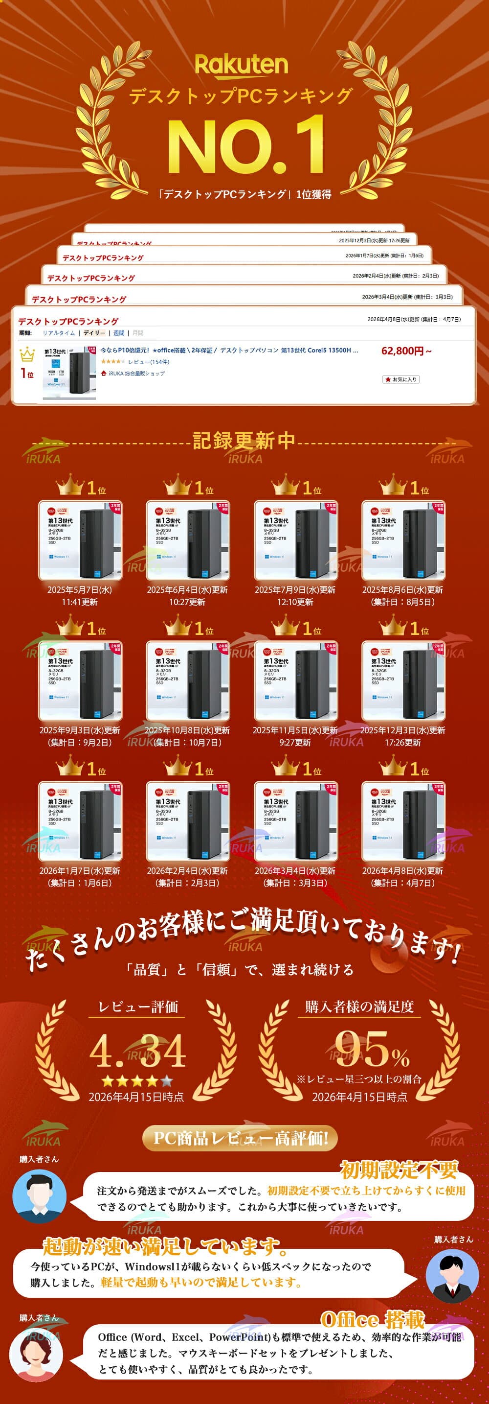 ★楽天ランキング連続1位獲得！＼1年保証／ デスクトップパソコン パソコン 新品 Windows11 Pro Office付き インテル 第13世代 Core i5-4590S~ i5-13500H i7 SSD 256GB~1TB メモリ 8~32GB デスクトップPC office2024 安い 激安 高スペック thumbnail 2