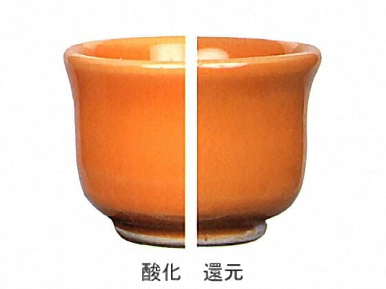 [陶芸 釉薬] Iシリーズ　橙色釉　1L
