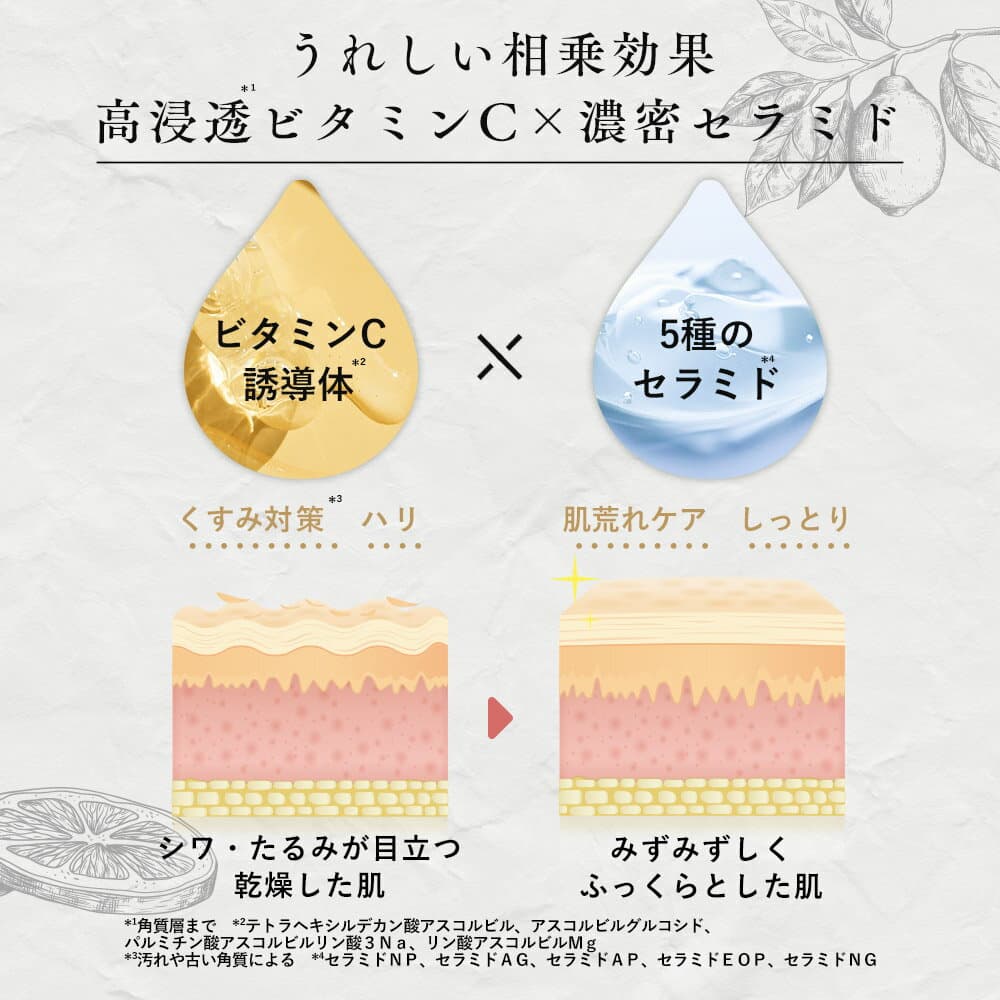 【4日 20時〜】20%OFFクーポン有！【公式】オルナオーガニック クレンジング バーム 優しい メイク落とし タイムへ w洗顔不要 の クレンジング 毛穴 汚れ落とし 洗顔 代わりにも 1つで7役 オールインワン 90g thumbnail 3